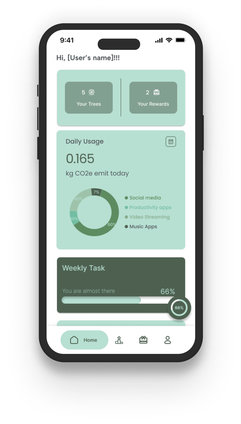 Screenshot of Ecovolve – Visualize Your Impact in Real-Time. See the unseen cost of your screen time. Our Home Screen delivers a powerful carbon snapshot—turning digital usage into environmental awareness.