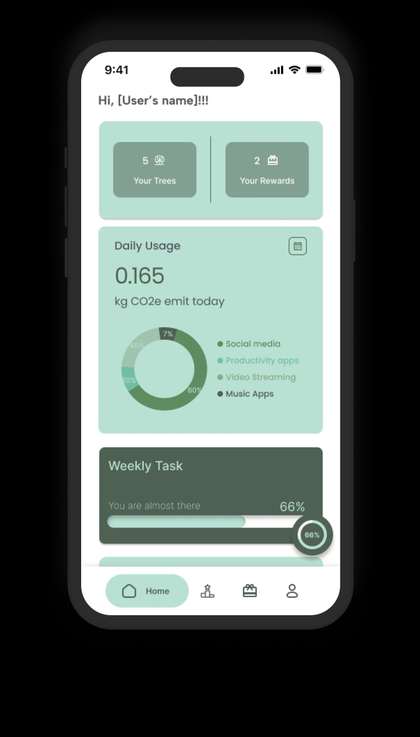 Screenshot of Ecovolve – Visualize Your Impact in Real-Time. See the unseen cost of your screen time. Our Home Screen delivers a powerful carbon snapshot—turning digital usage into environmental awareness.